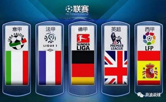 的表现宣告
